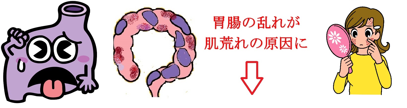 便秘で肌荒れ