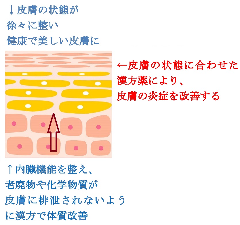 ���G�^�v�ǂɊ���